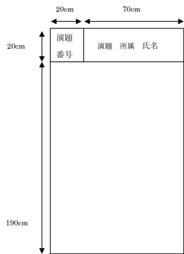 ポスターサイズ